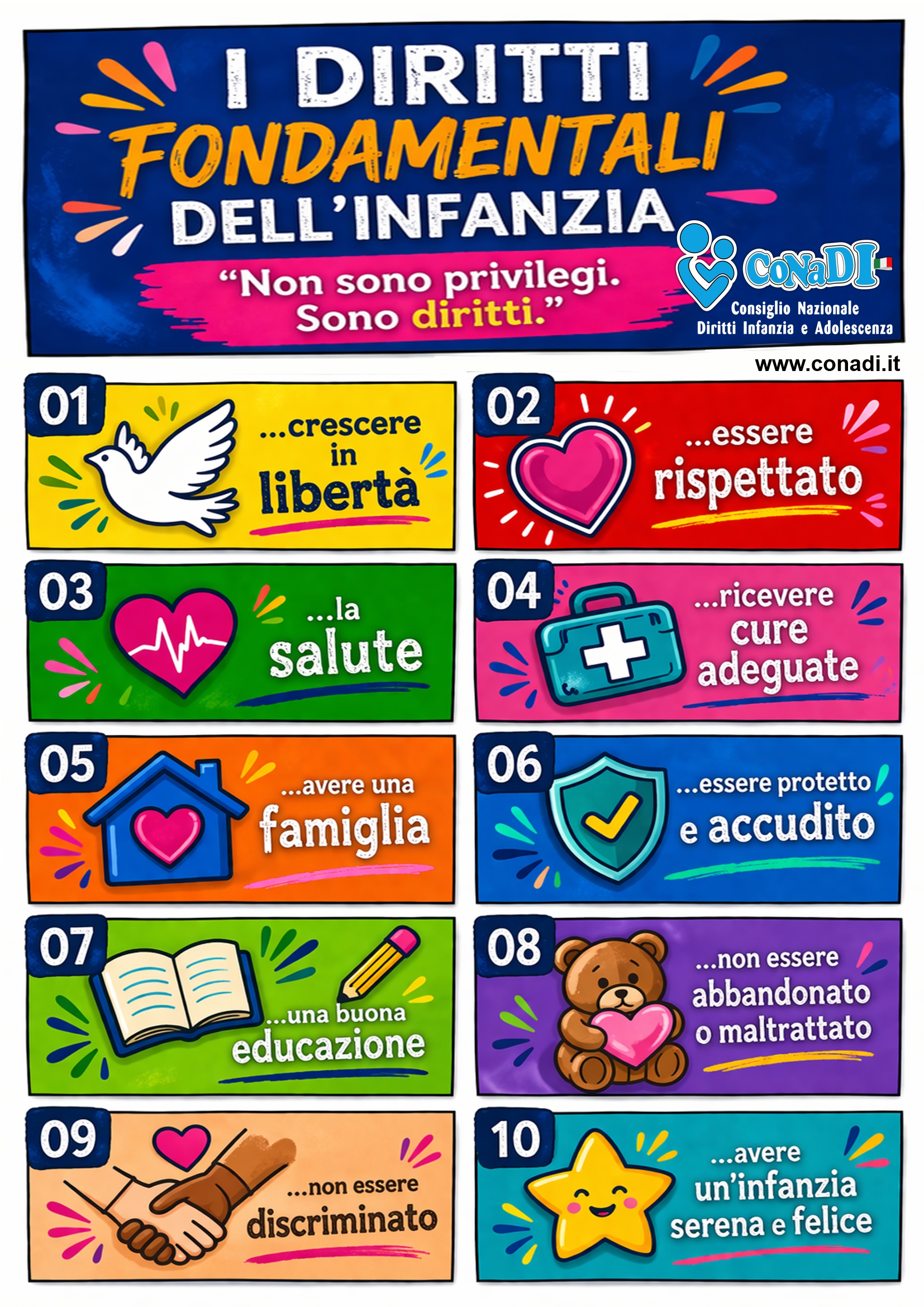 Poster Diritti Infanzia