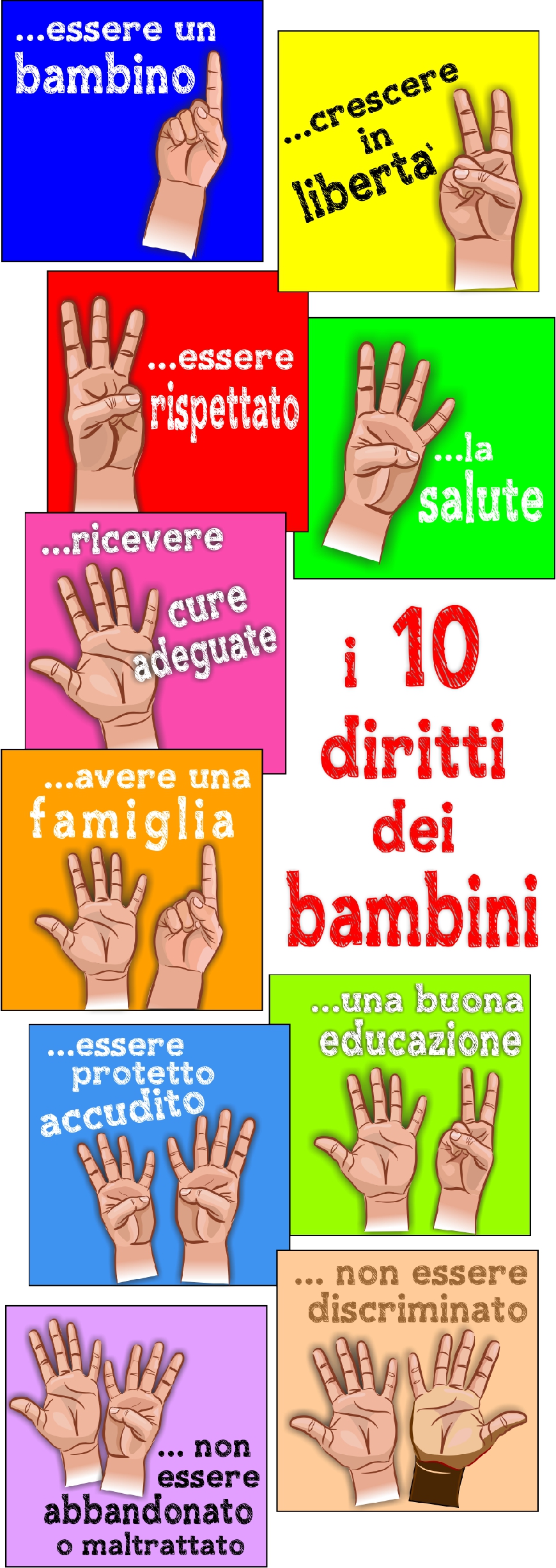 10 Diritti dei Bambini